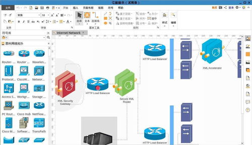 万兴科技亿图软件通过华为云FusionAccess鲲鹏桌面云兼容性认证，深化教育科技软件产品研发新生态