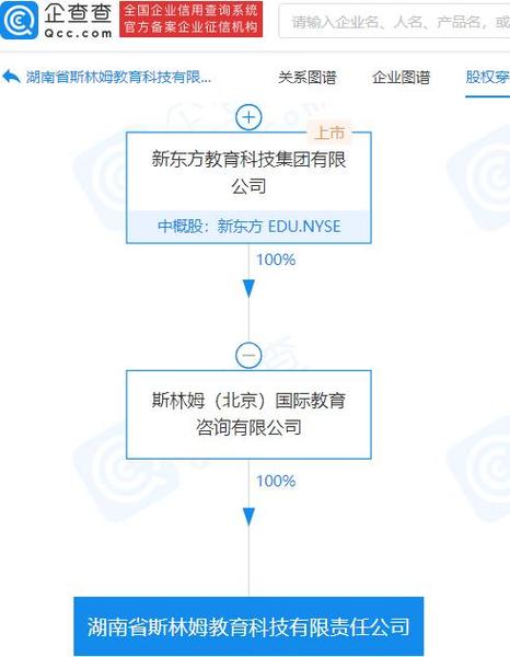 经营范围包含:人工智能硬件销售;智能机器人的研发;人工智能基础软件
