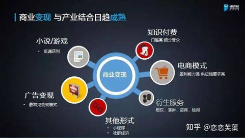 好学微客教育科技 真实性与可靠性分析